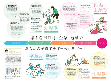 県民だより2018年12月号4-5ページ