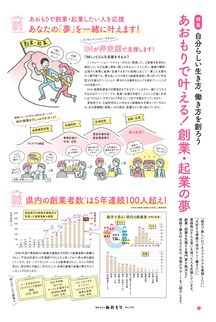 県民だよりあおもり2021年12月号2ページ