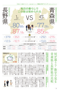 県民だより2014年8月号2ページ