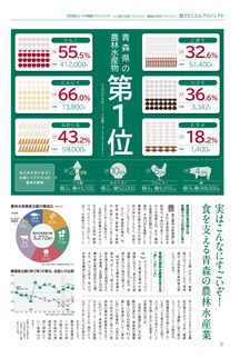 県民だより2014年10月号2ページ