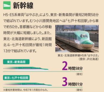新幹線