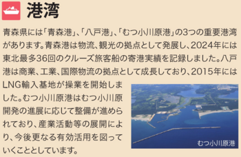 港湾