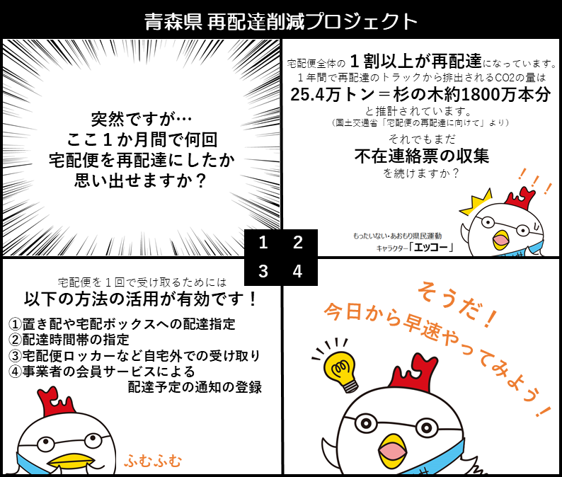 introduction