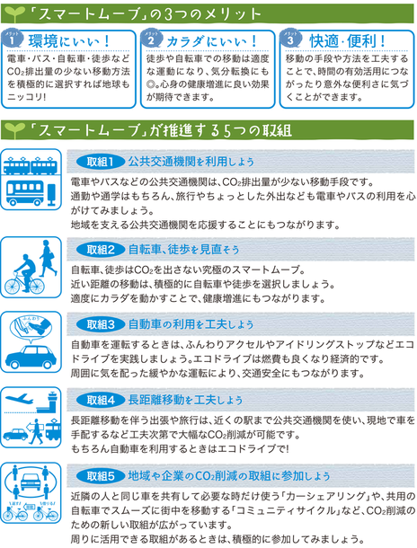 スマートムーブってなに