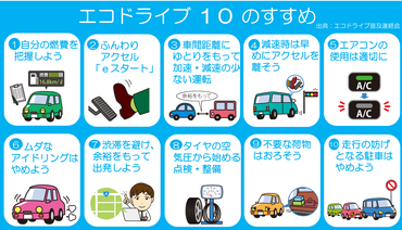 スマートムーブって何