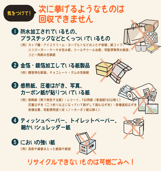 回収できないもの