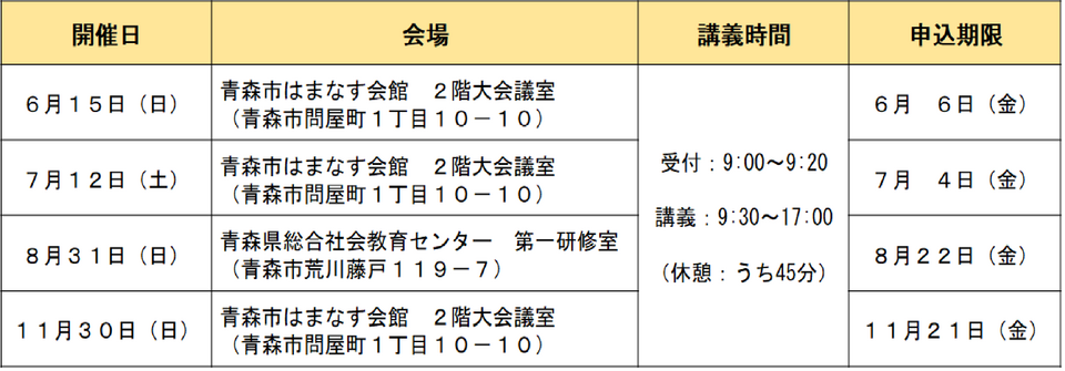 令和７年度事前講習会日程