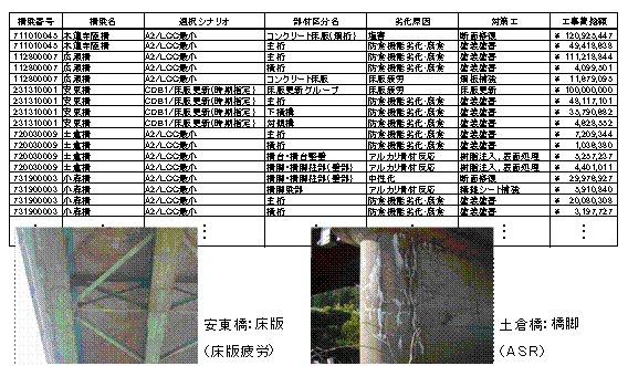 中期事業計画