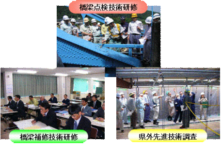 研修2