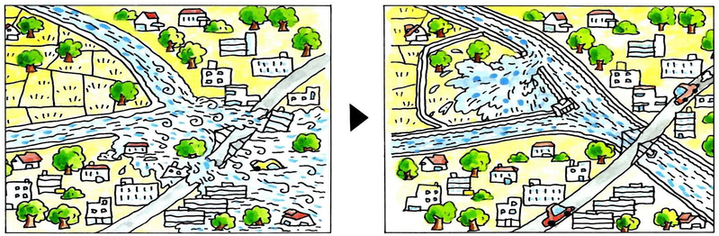 遊水地