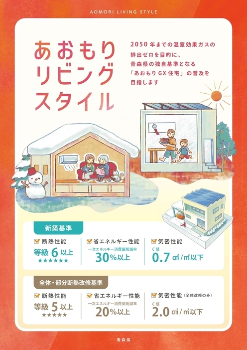 ガイドライン概要表紙