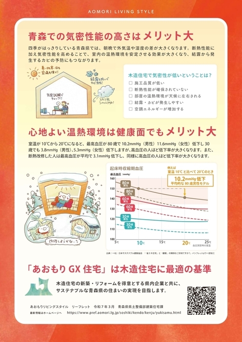 ガイドライン概要裏面