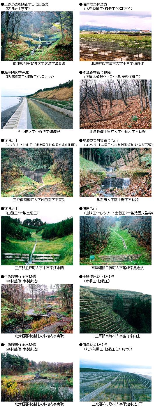 治山事業の状況