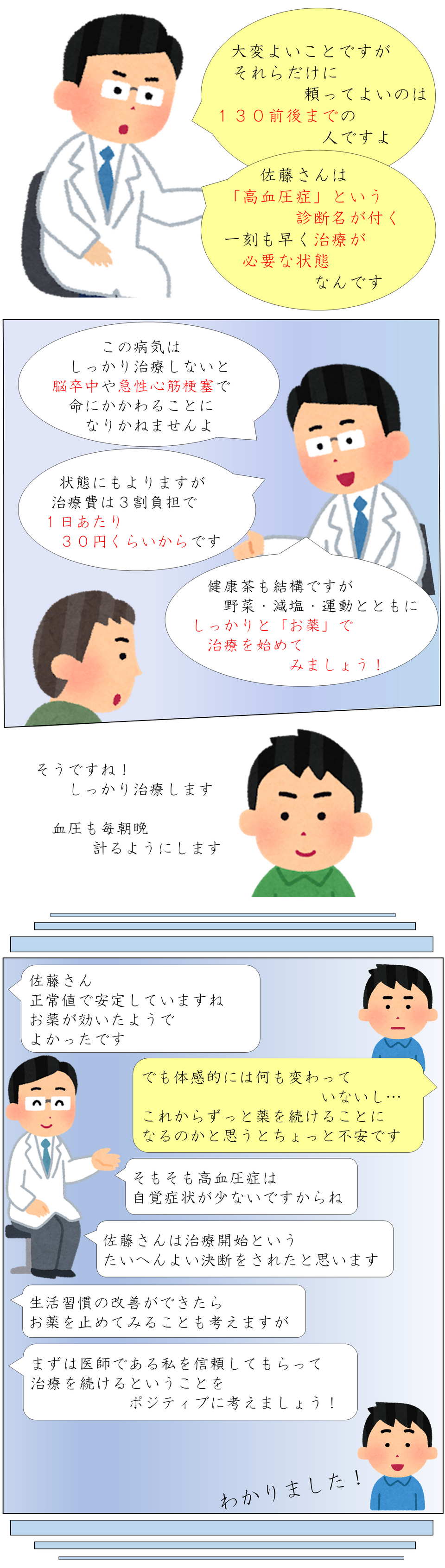 inertia_nakusuze_take_medicine_2