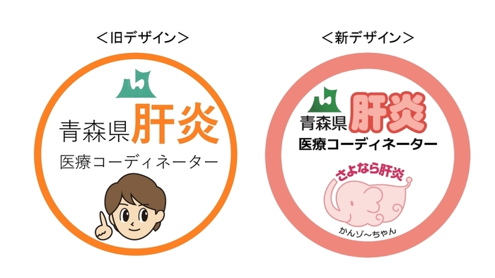 kanenbadges