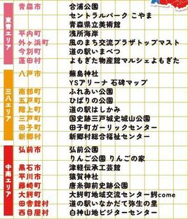 スポット１