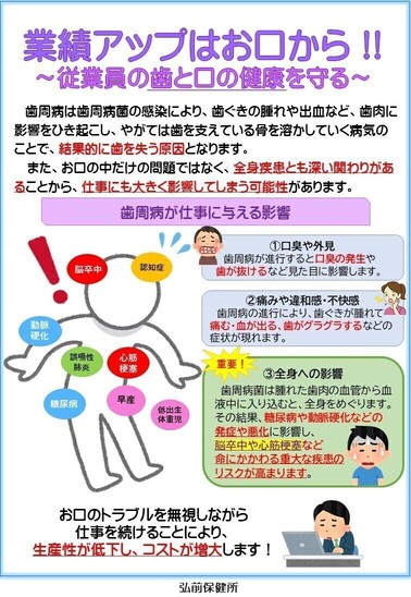 歯科保健リーフレット（表）