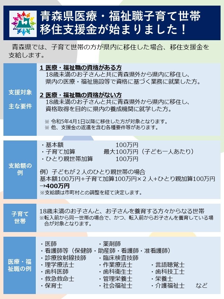 青森県医療・福祉職子育て世帯移住支援金チラシ