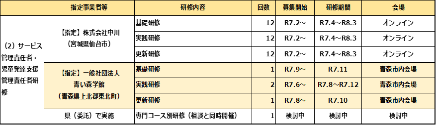 6sabikan