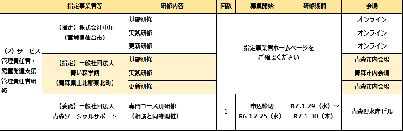 6sabikan