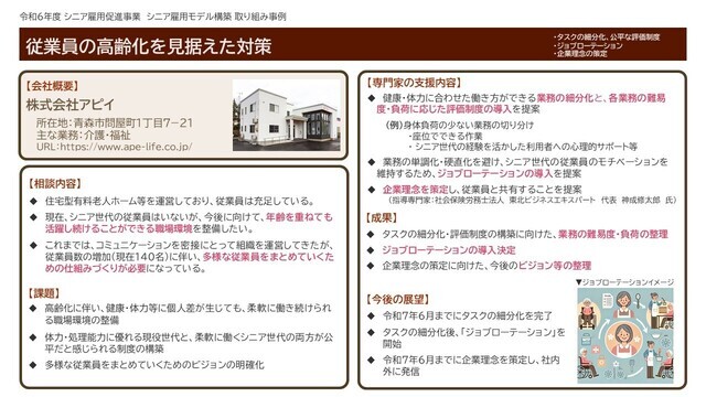株式会社アピイ　取組事例