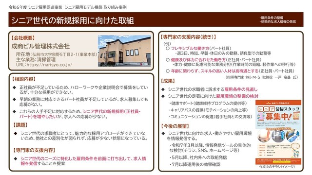 成商ビル管理株式会社　取組事例