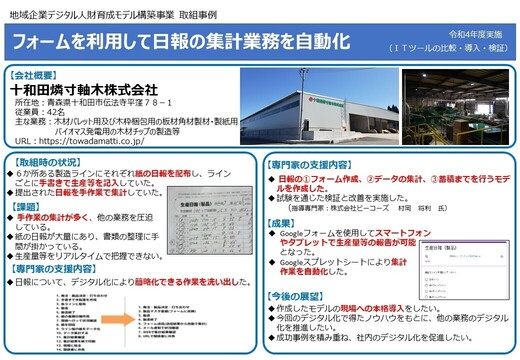 十和田燐寸軸木株式会社　取組事例