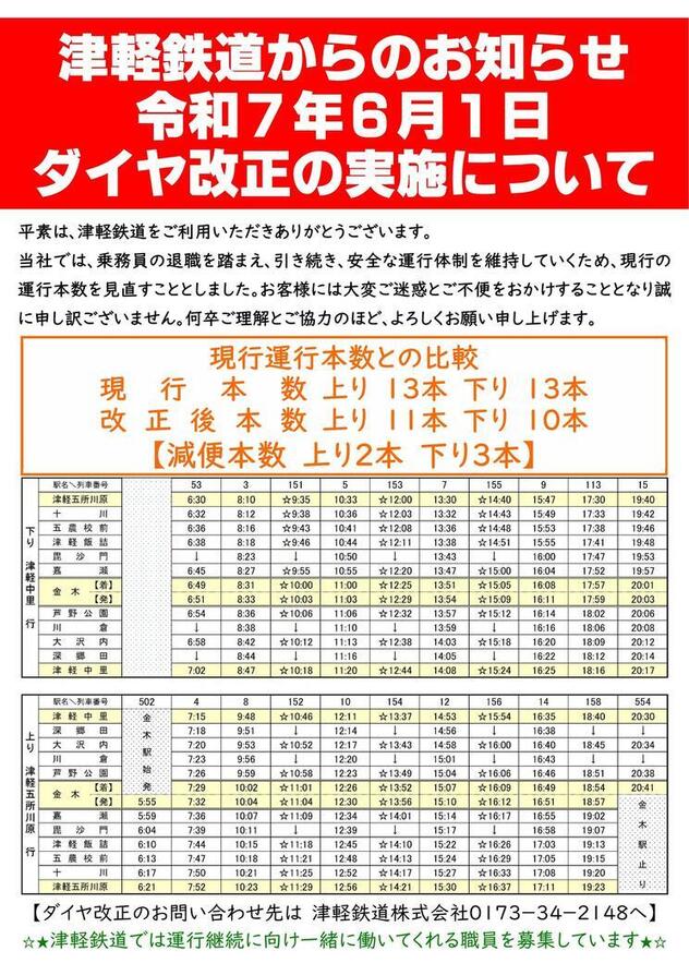 津軽鉄道からのお知らせ