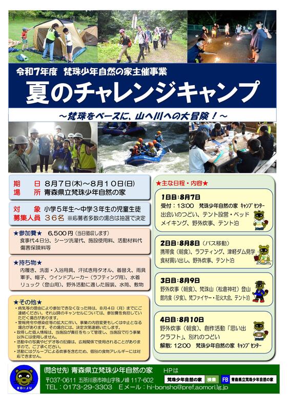 R7challengetirasi