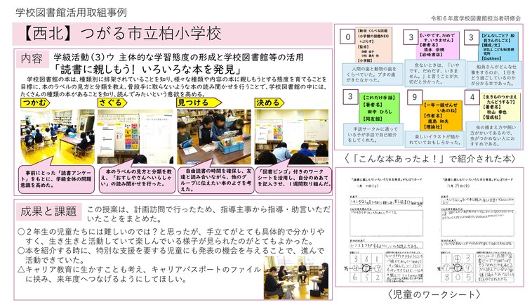 柏小報告書