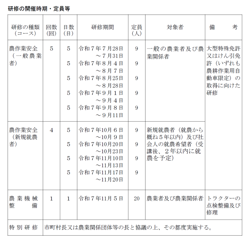 農作業安全研修開催時期