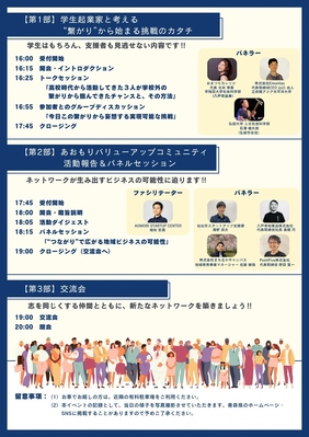 チラシ+裏