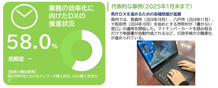 行政経営02