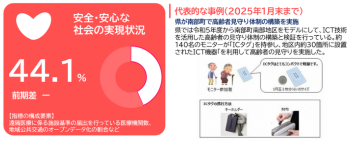 暮らし・まち02