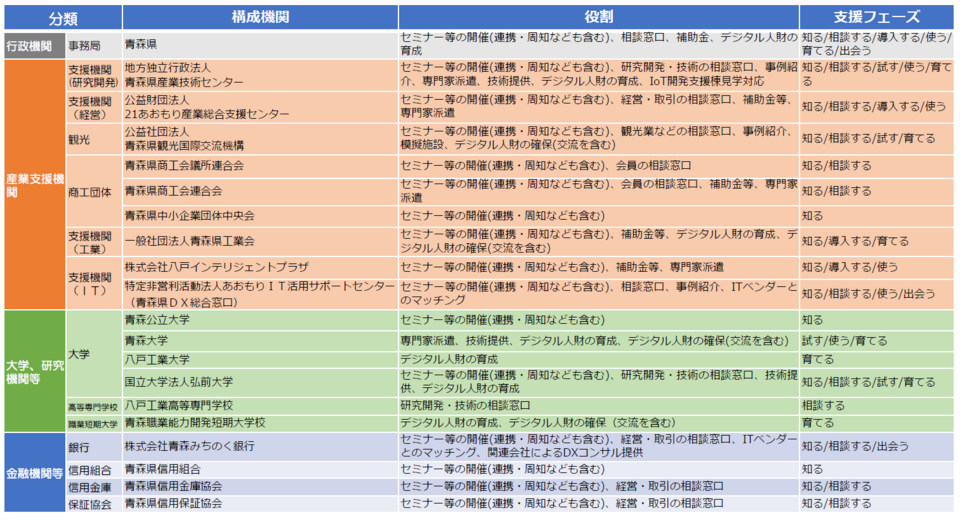 rabo_ichiran.PNG