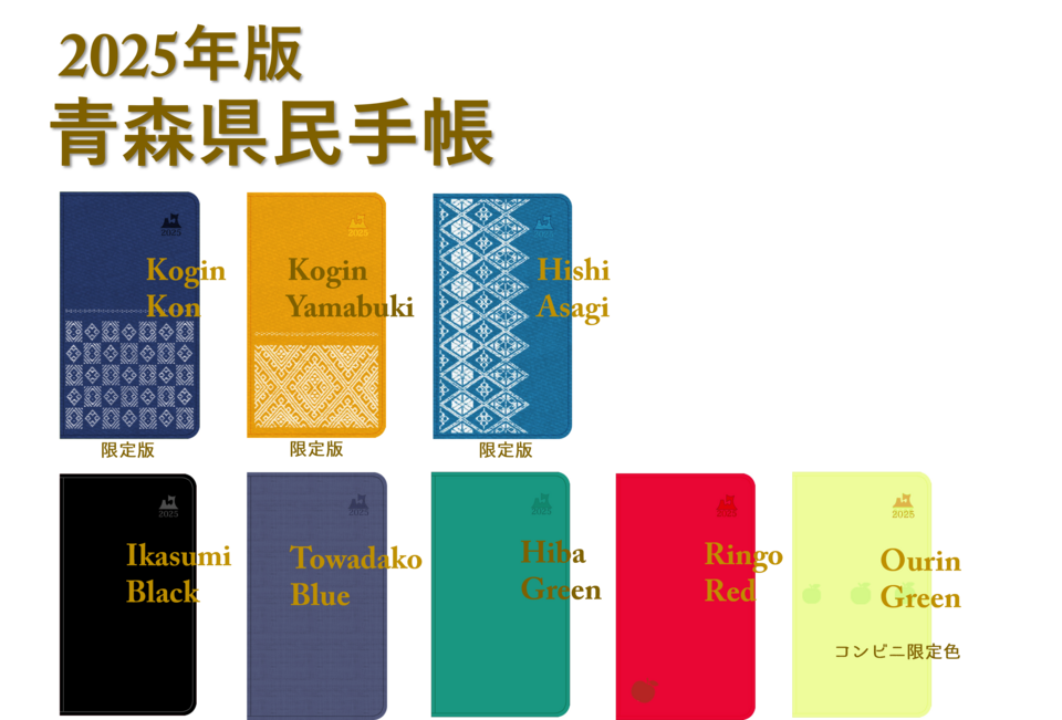 tokei
