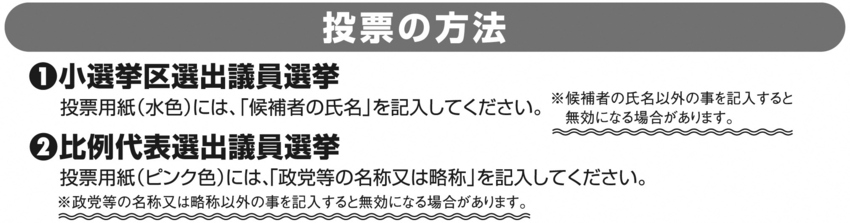 R3選挙公報修正正誤表(正)