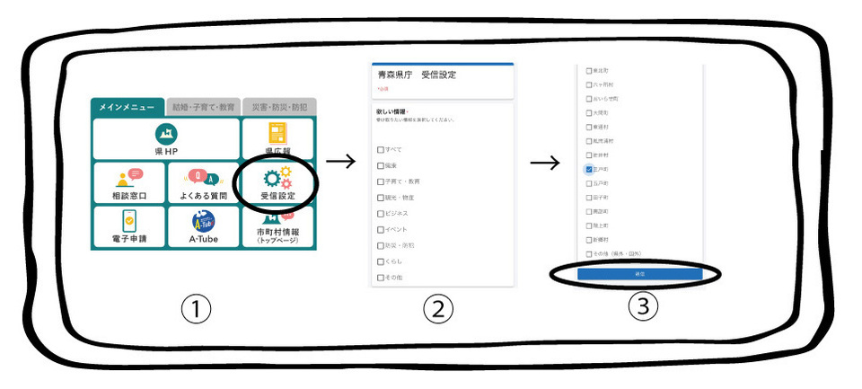 受信設定