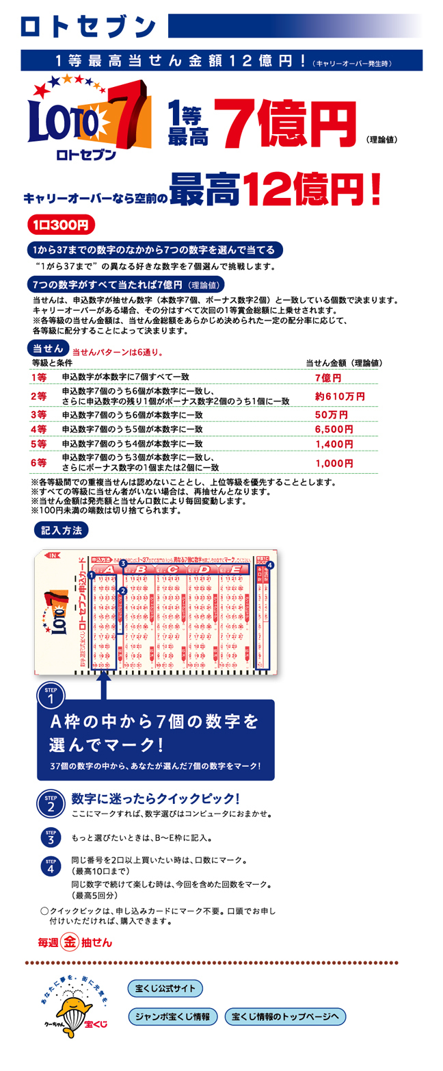 ロトセブン