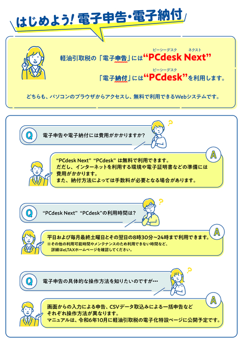 軽油引取税リーフレット(裏面)